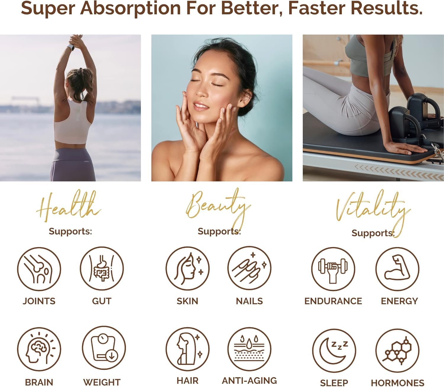 Shore Magic Collagen avec types I–IV hydrolysés pour absorption et bénéfices variés.