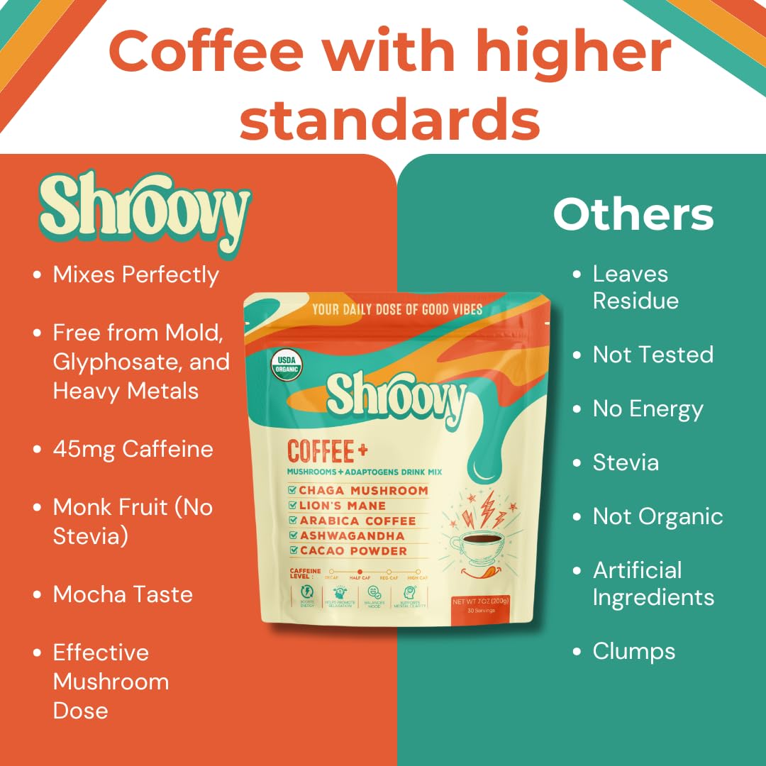 Shroovy boisson prête a boire, pratique pour deplacements et pauses.