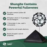 Pyramide Shungite World avec pierres associées pour énergie zen.