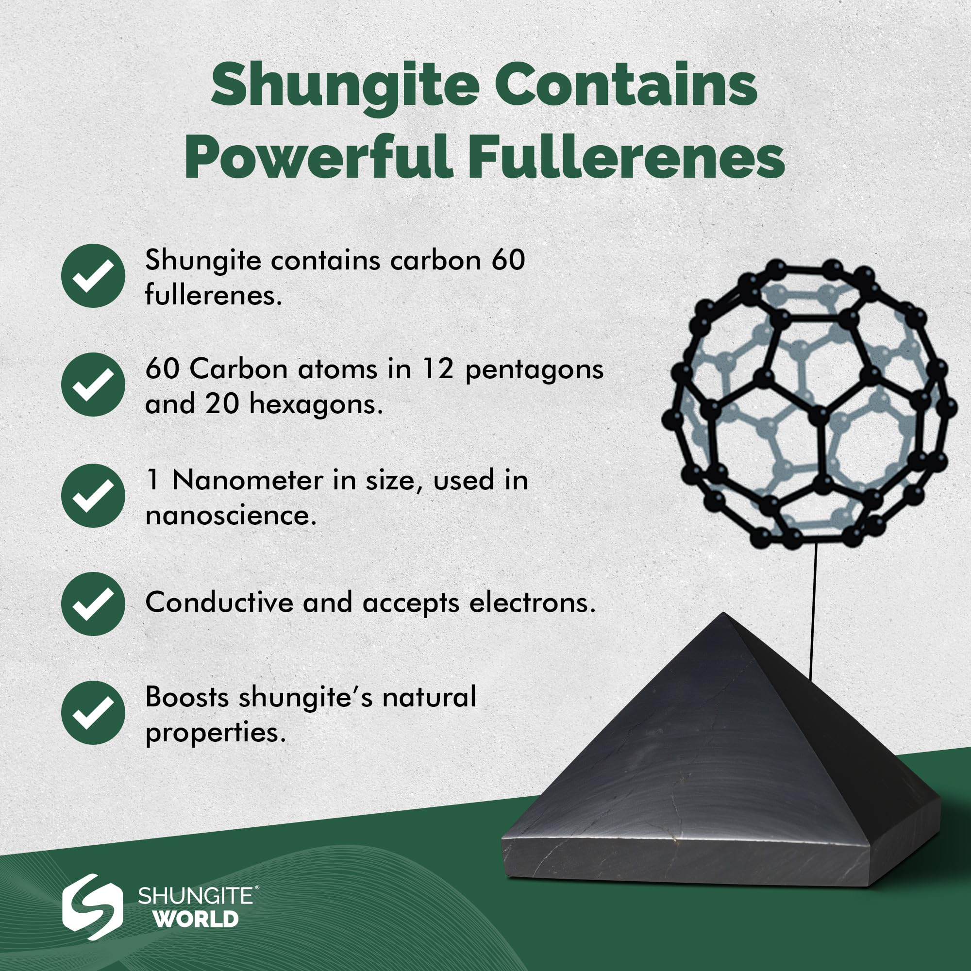 Pyramide Shungite World offre une protection légère dans l’espace.