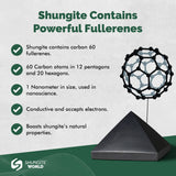 Pyramide Shungite World offre une protection légère dans l’espace.