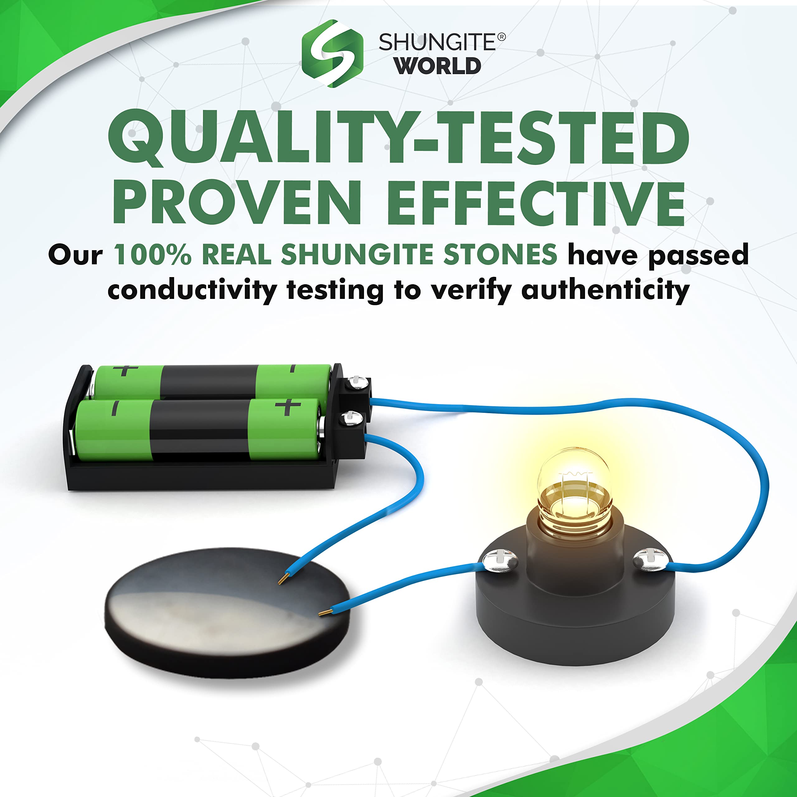 Emballage des autocollants Shungite World avec instructions d’application.