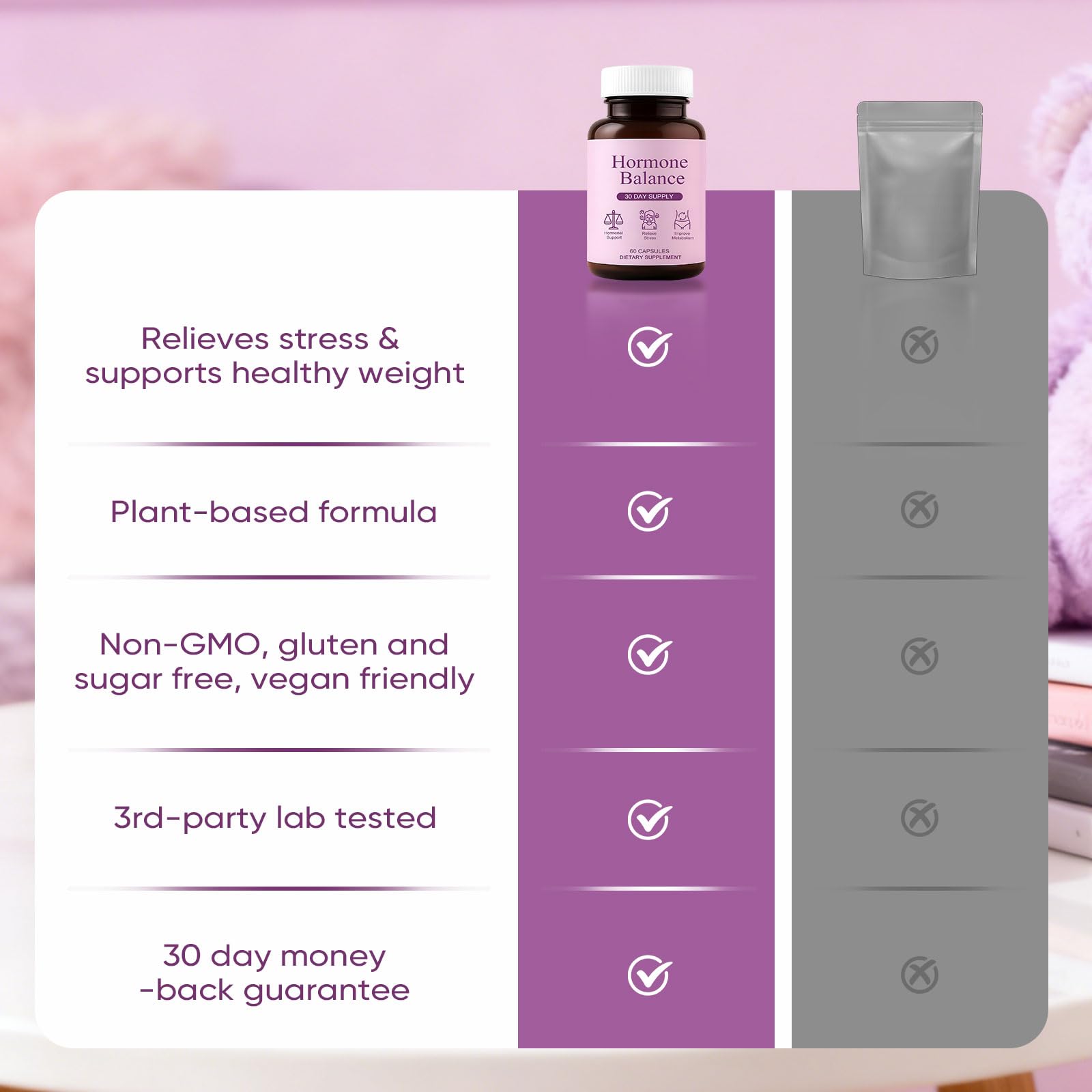 Utilisation quotidienne des capsules Shwfhi dans votre routine