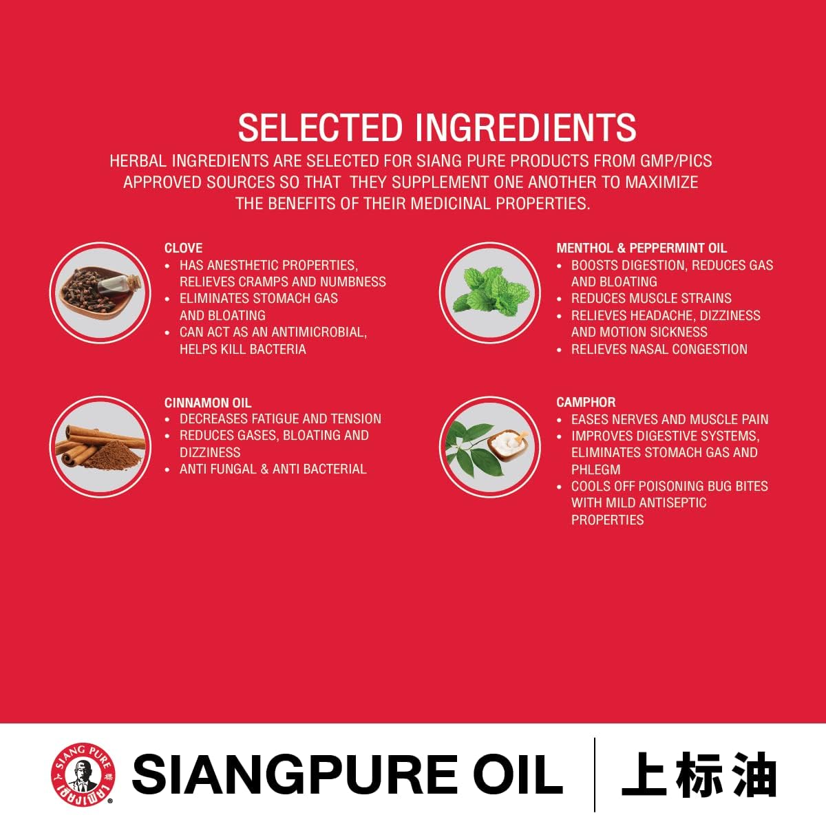 Utilisation à domicile simple avec le lot Siang Pure Huile Rouge 25 ml.