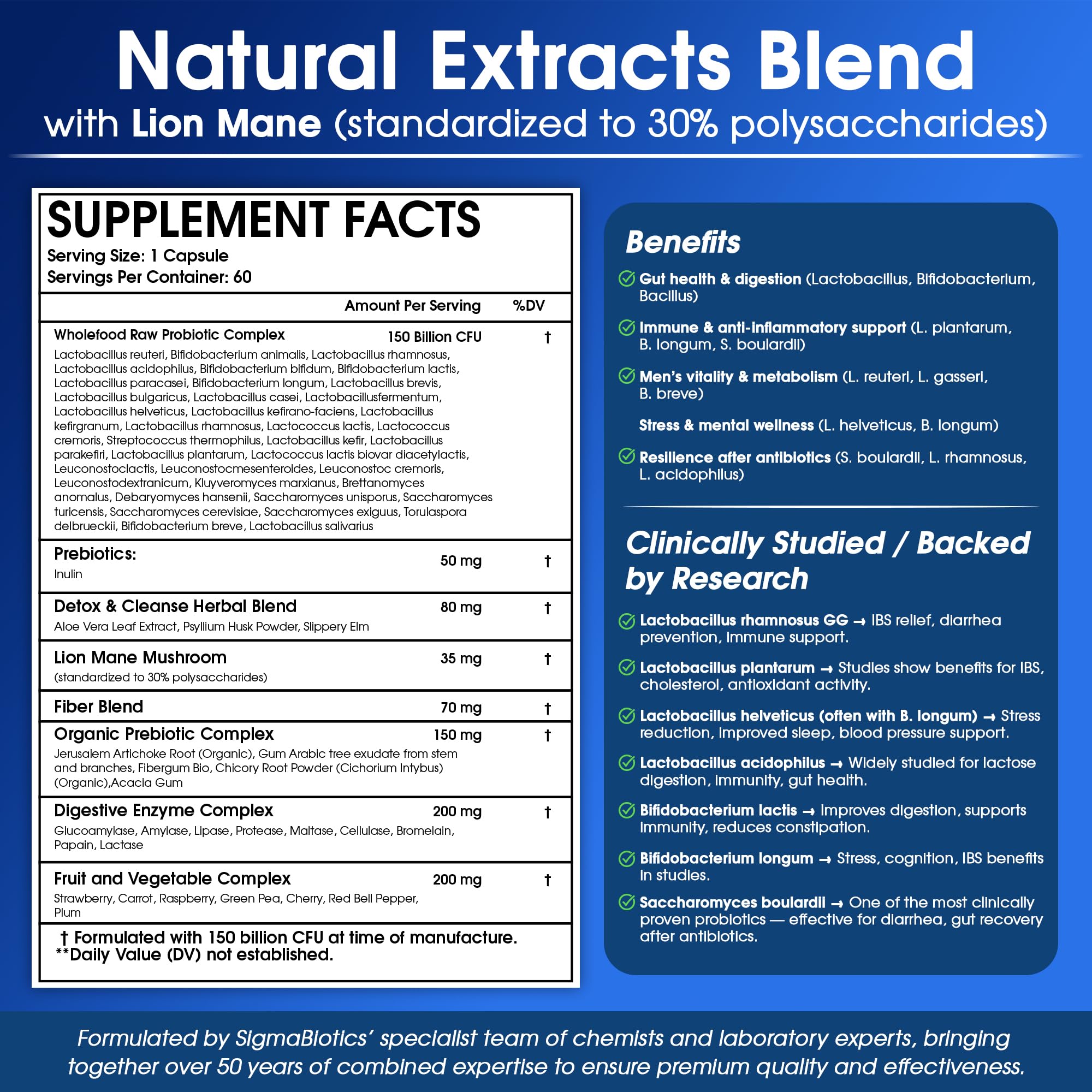 SigmaBiotics Enzymes Digestives : enzymes favorisent l'absorption et le confort après repas.