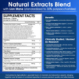 SigmaBiotics Enzymes Digestives : enzymes favorisent l'absorption et le confort après repas.