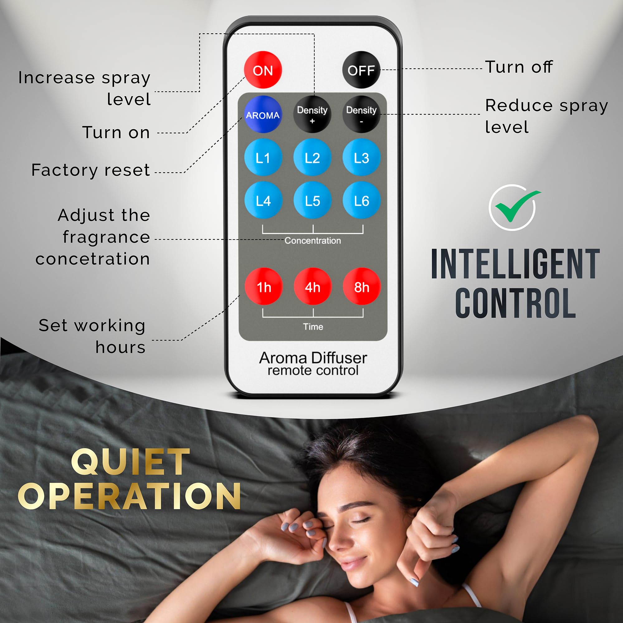 Signature Scents Diffuseur argent luxe, contrôle via l’application Bluetooth pratique.