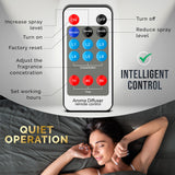 Signature Scents Diffuseur argent luxe, contrôle via l’application Bluetooth pratique.