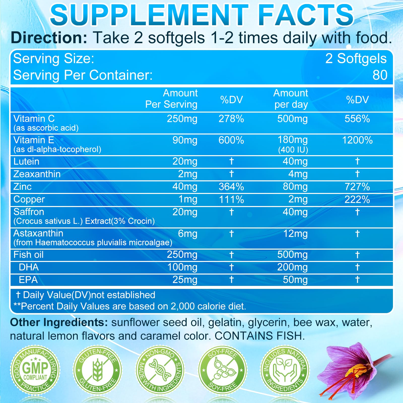 SIGNILIFE AREDS 2 Plus – extrait de safran 20 mg pour la vision centrale.