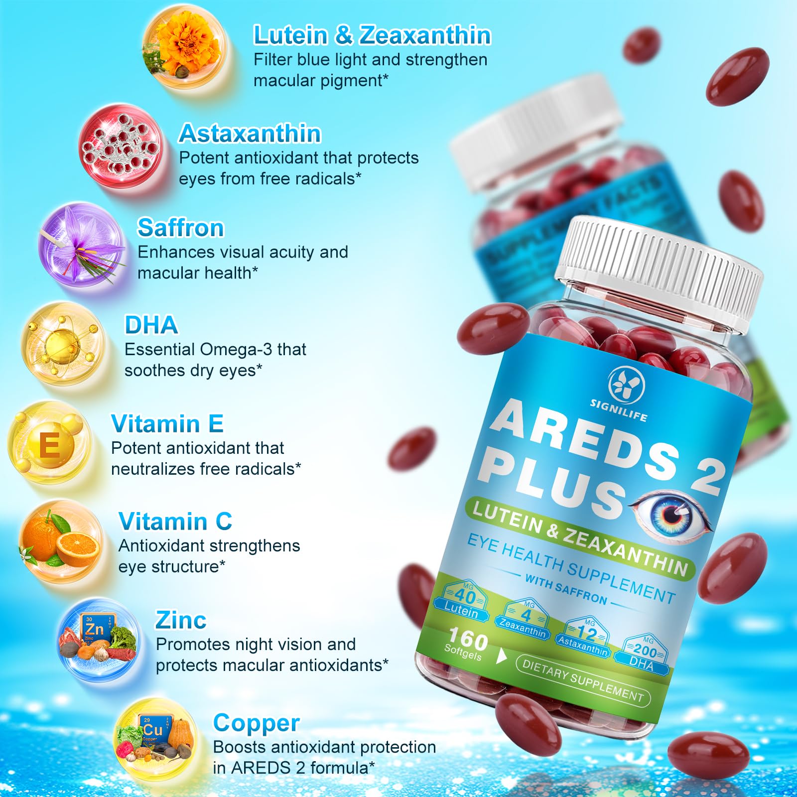 SIGNILIFE AREDS 2 Plus – soulagement de la fatigue oculaire au quotidien.
