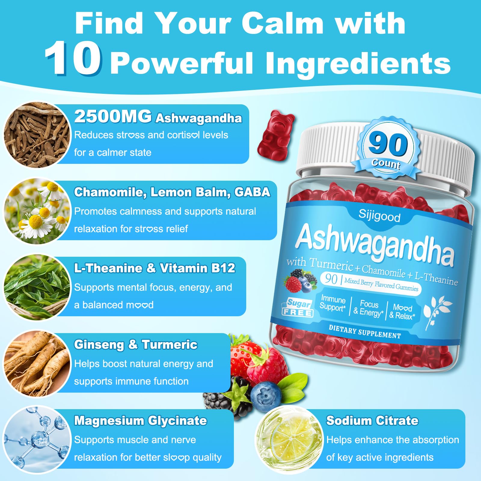 Gomme Sijigood Ashwagandha – texture fruitée et saveur baie.