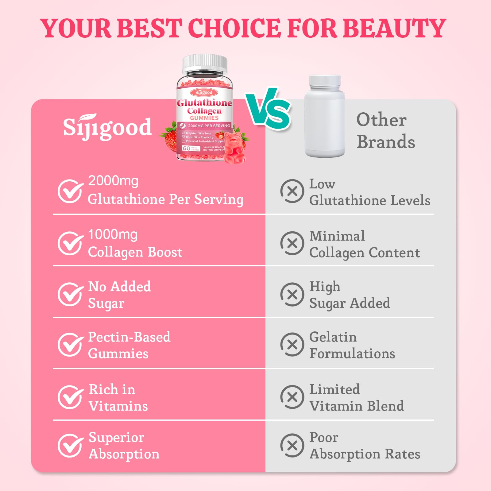 Sijigood : formulation soutenant cheveux, peau et ongles au quotidien.