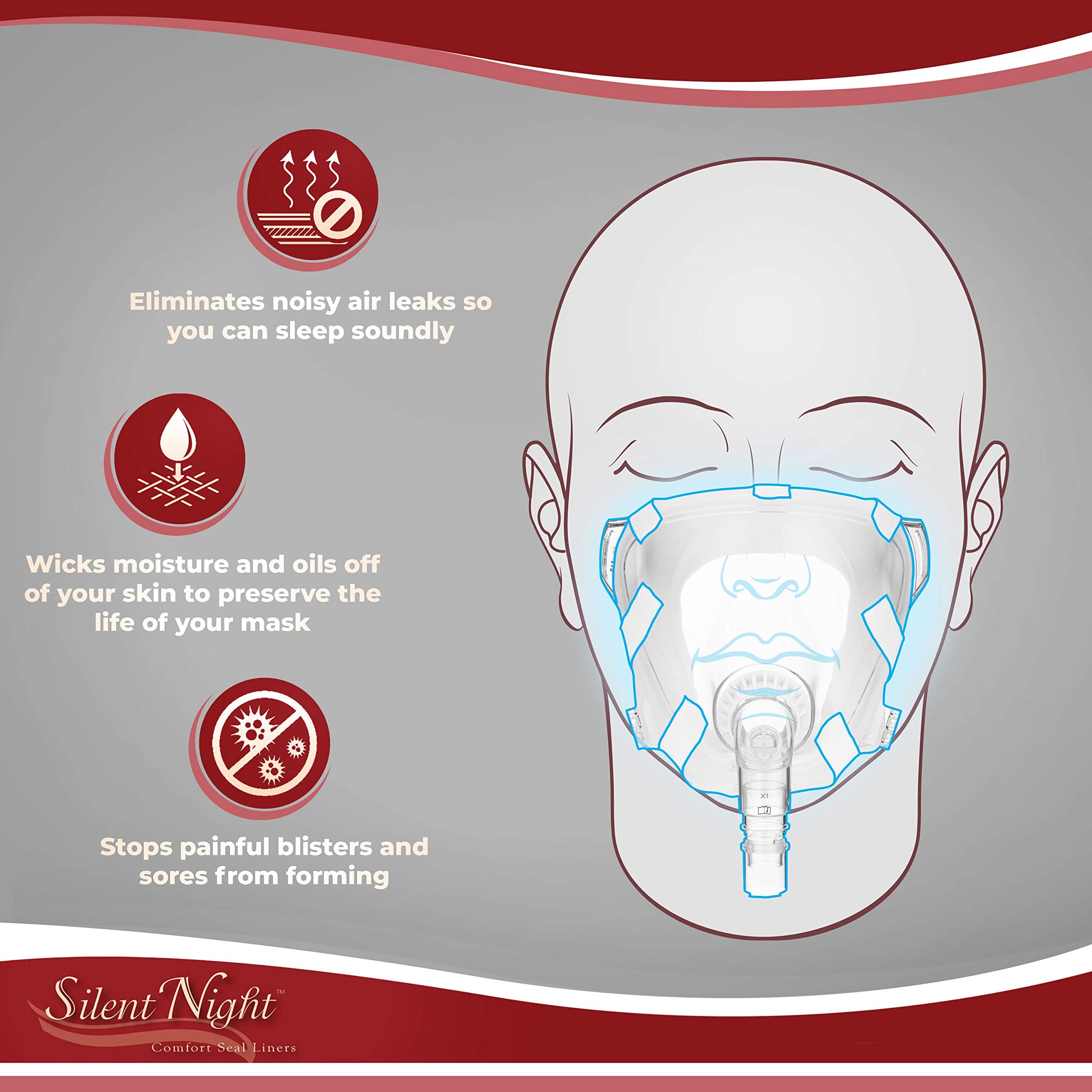 Silent Night Fitlife CPAP liner Micro Pillow Fabric offre coussin et hygiène.