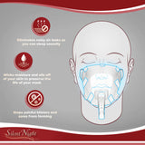Silent Night Fitlife CPAP liner Micro Pillow Fabric offre coussin et hygiène.