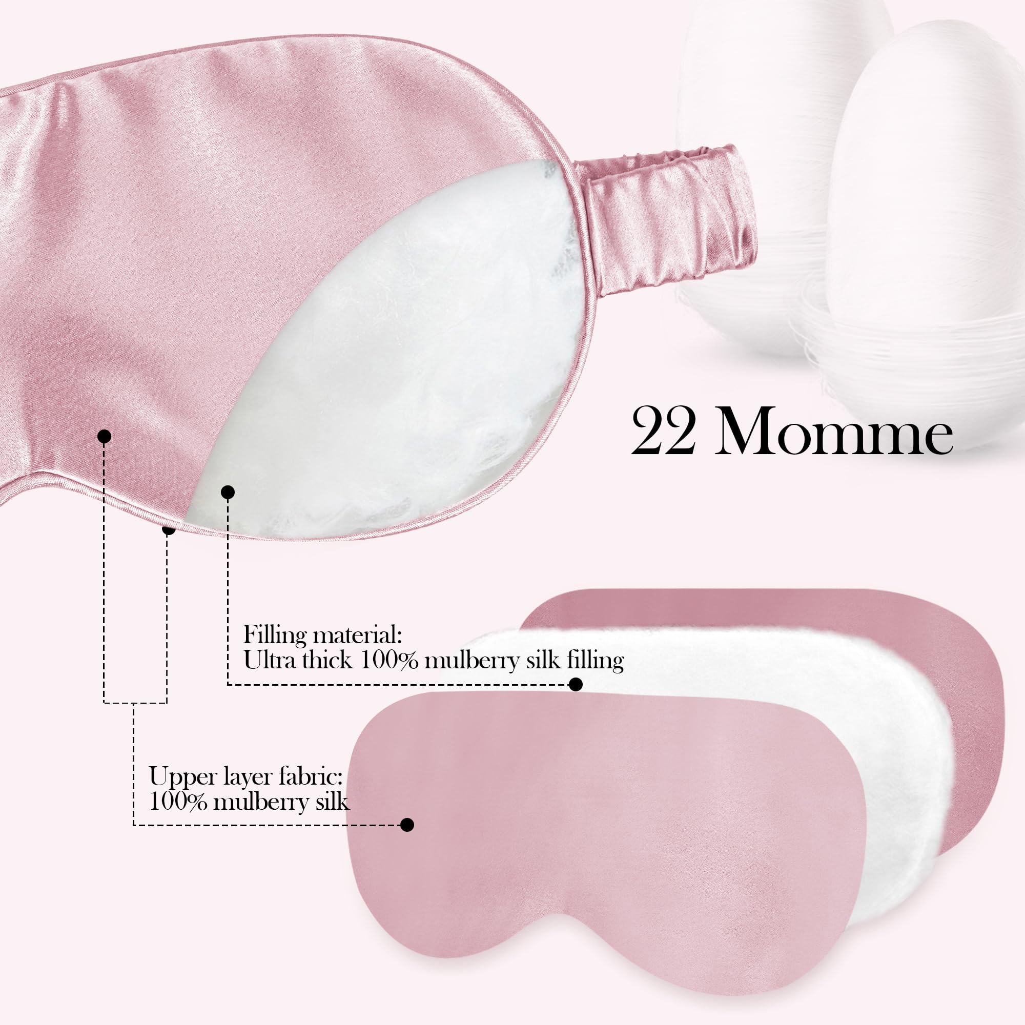 Rembourrage soie respirant Silk Dream pour fraîcheur nocturne