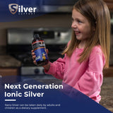 Silver Support montre les gouttes quotidiennes et le dosage pratique.