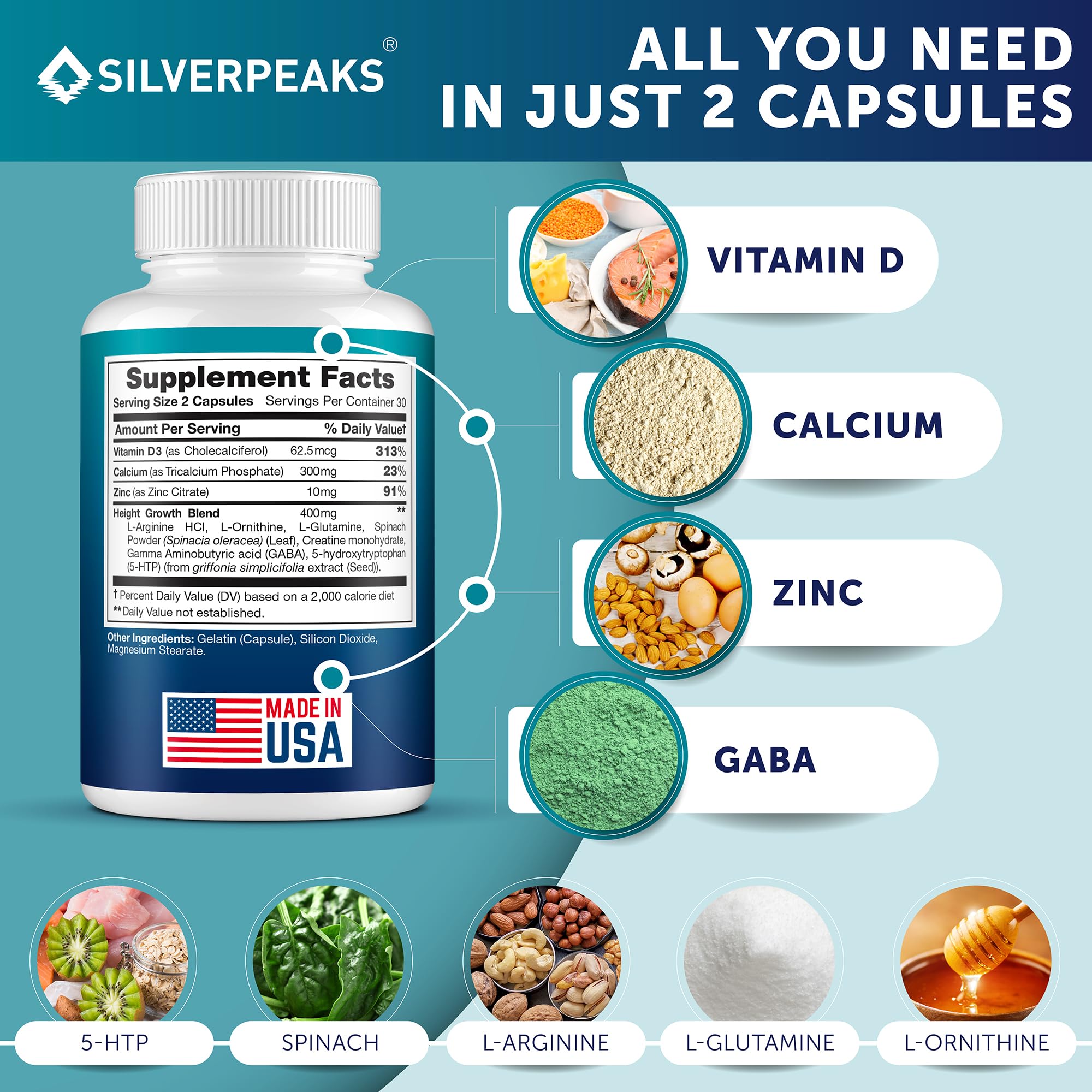 Ingrédients clés calcium et vitamine D dans SILVERPEAKS favorisant l'absorption et la solidité osseuse.