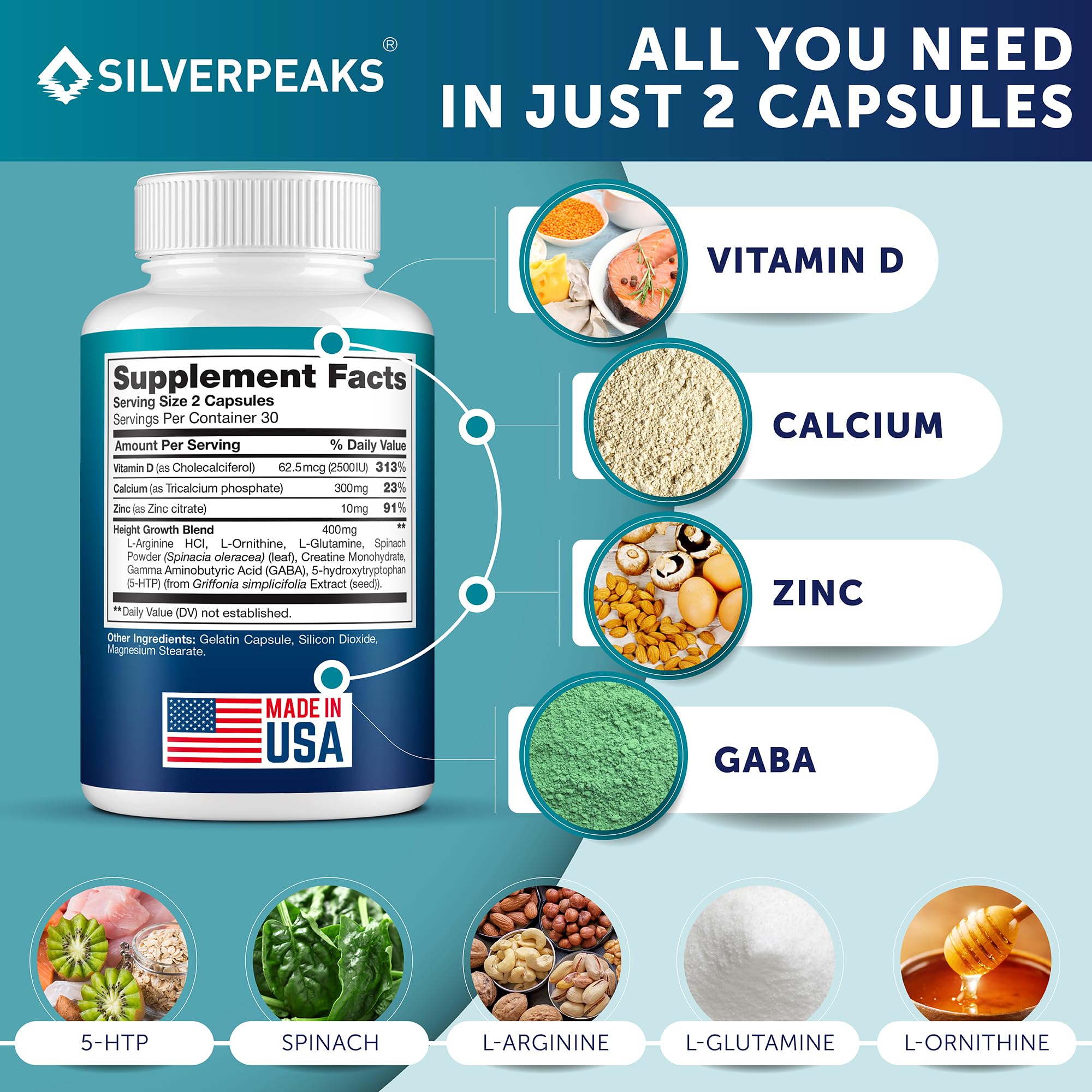 SILVERPEAKS Growth Capsules prise journalière recommandée pour habitudes saines