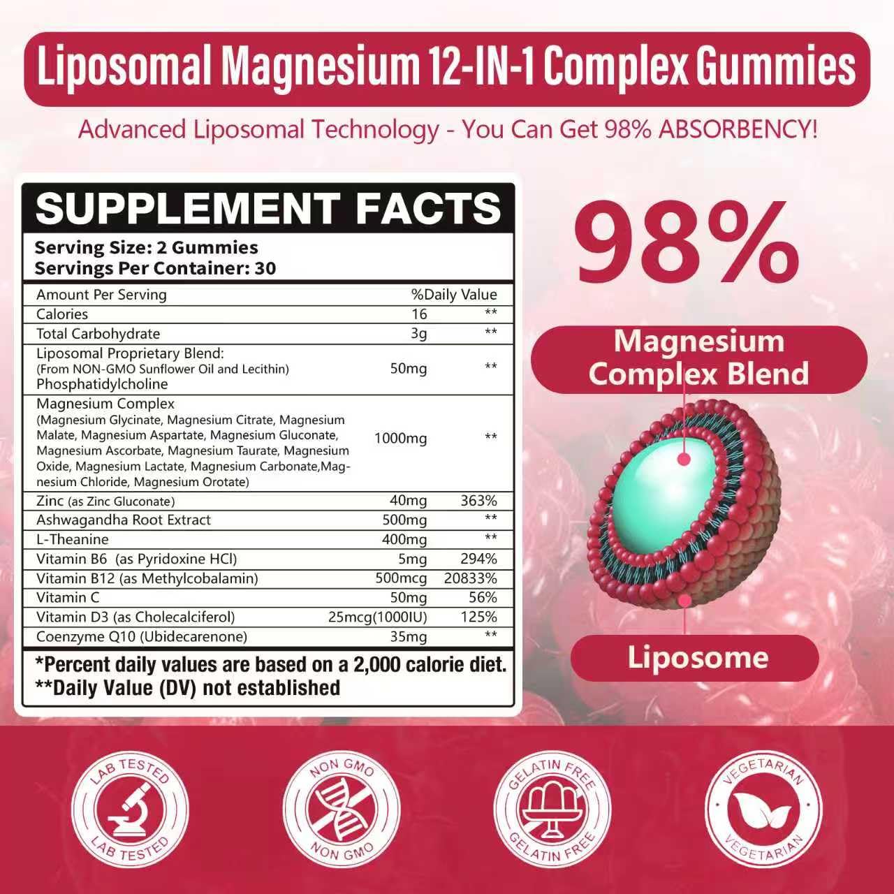 Gomme magnésium liposomal Simhould, bouteille en gros plan
