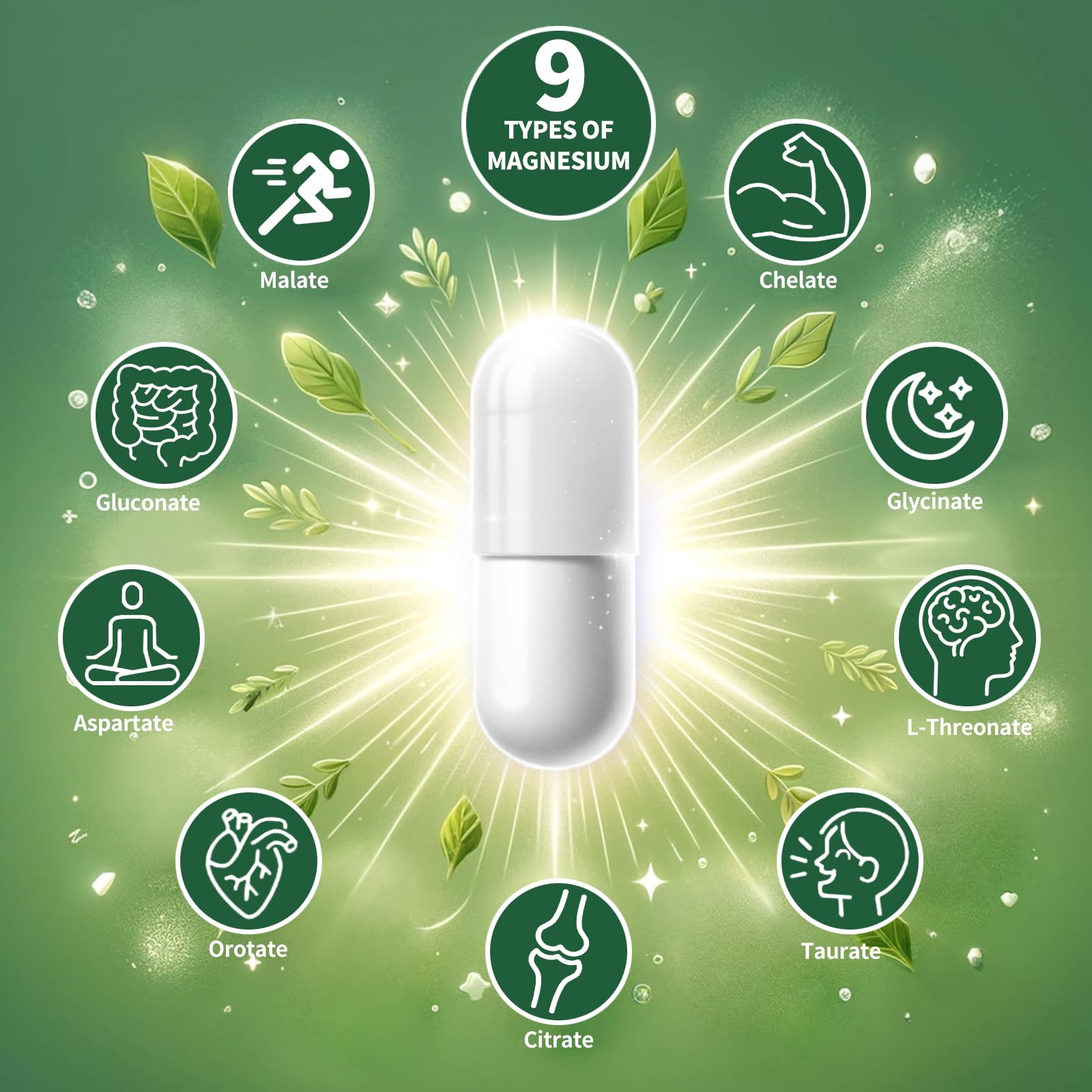 Simlike Magnésium – capsules prêtes à l'emploi avec soutien musculaire potentiel