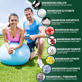 Simlike Magnésium – combinaison citrate et glycinate favorisant l'absorption quotidienne