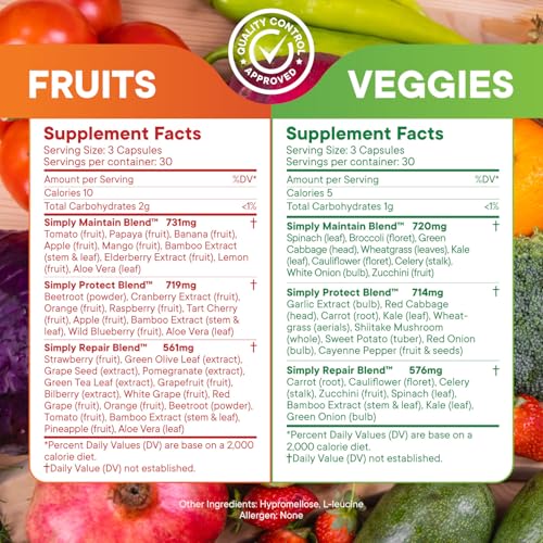 Étiquette Simply Nature's Pledge sur la bouteille, informations claires sur les fruits et légumes intégrés.