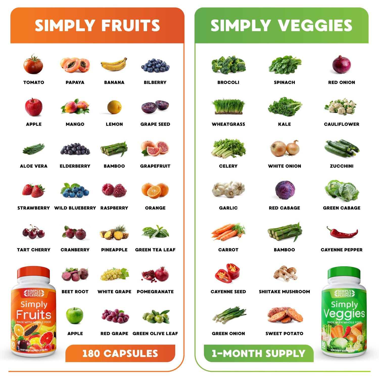 Illustration des fruits et légumes inclus, montrant la variété de Simply Nature's Pledge.