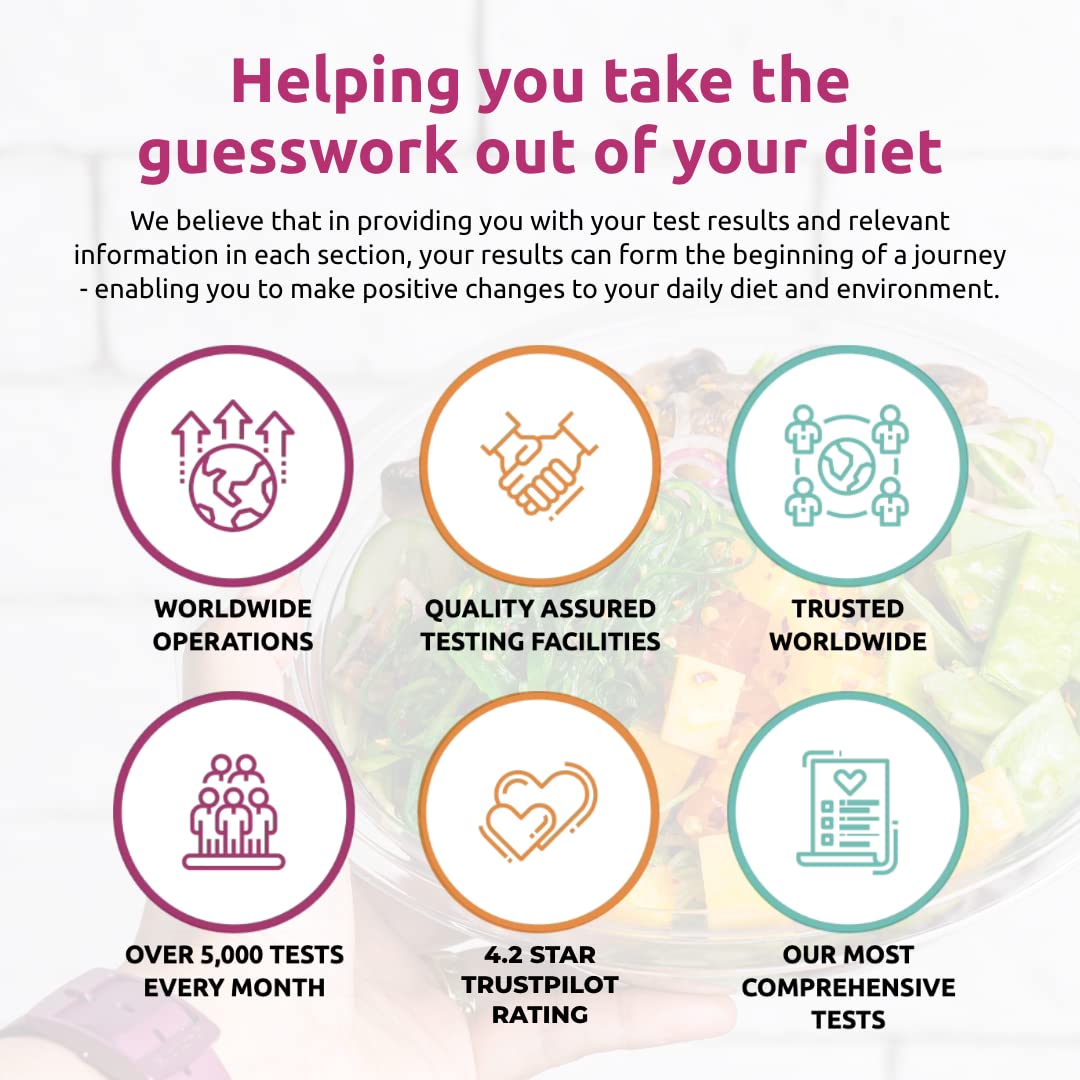 Guide d’élimination des aliments Simply Sensitivity Checks