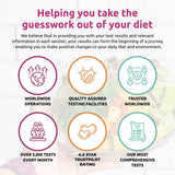 Guide d’élimination des aliments Simply Sensitivity Checks