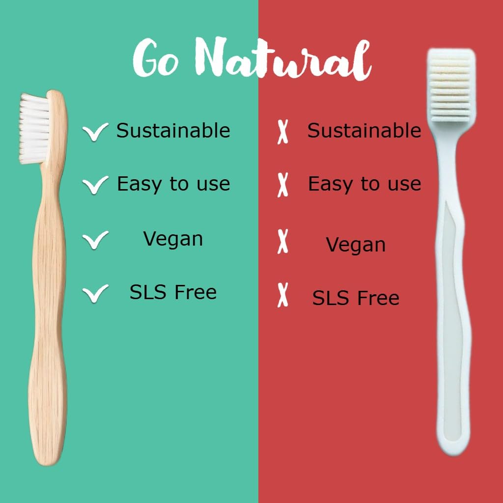 SIMPLY SOONEY ingrédients organiques et vegan pour une routine naturelle.