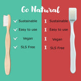 SIMPLY SOONEY ingrédients organiques et vegan pour une routine naturelle.