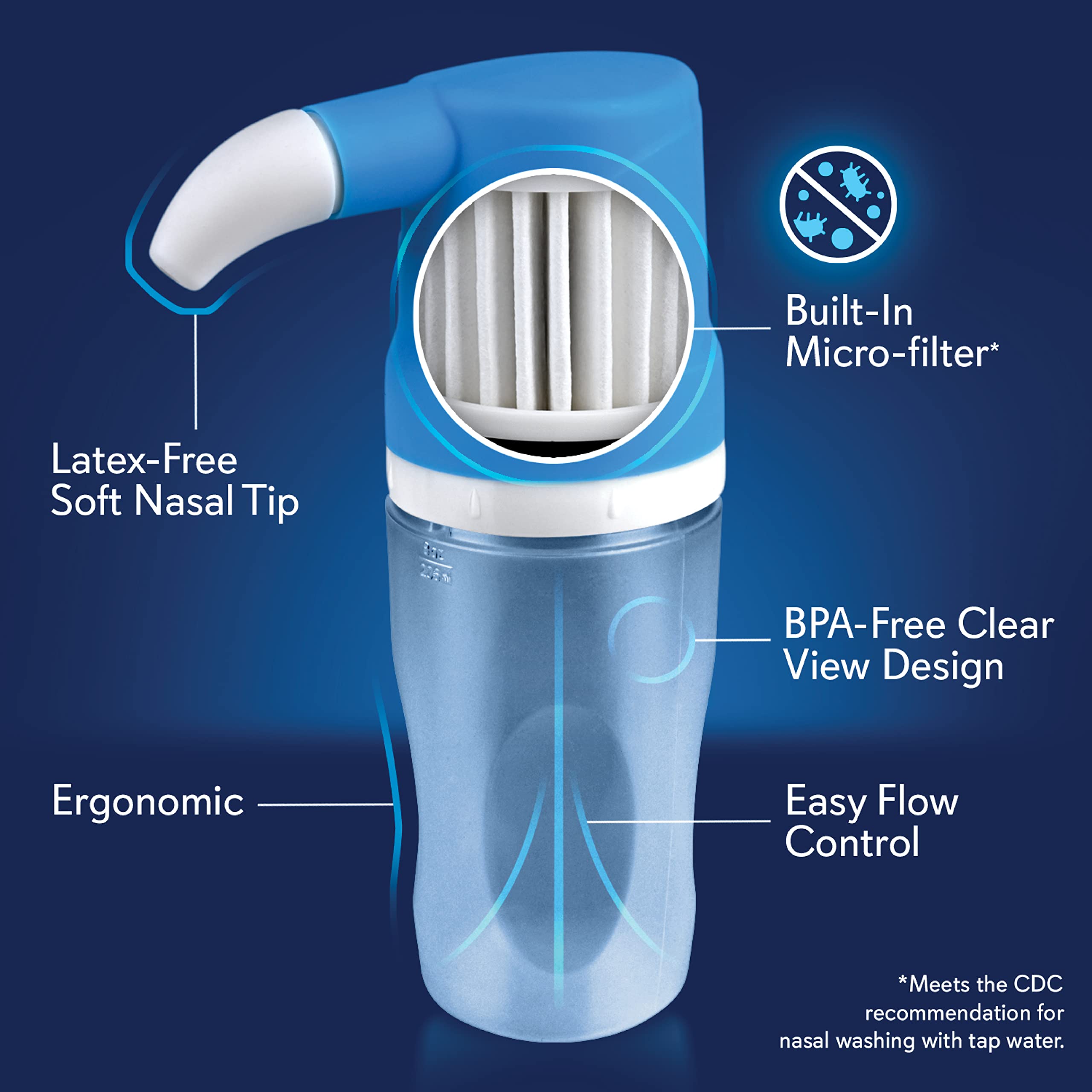 Bouteille SinuCleanse au design ergonomique pour une manipulation aisée.