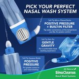 Rinage nasal à domicile avec SinuCleanse pour respiration facilitée