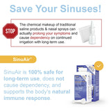 SINU PULSE ELITE usage quotidien, confort nasal et respiration facilitée