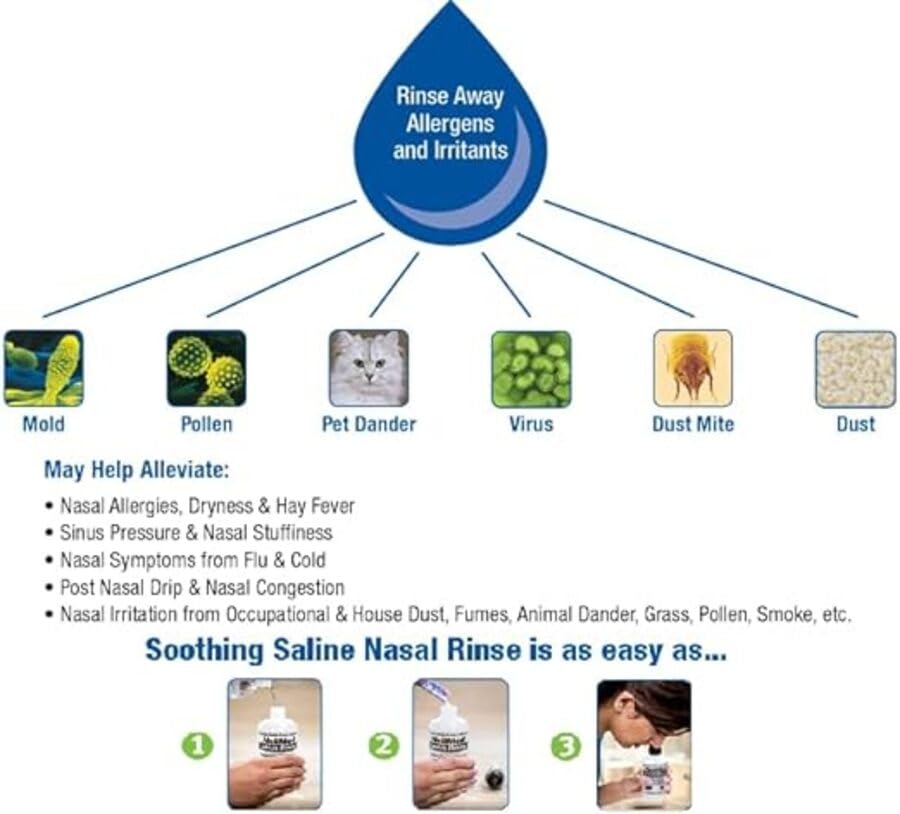 Utilisation du Sinus Rinse après chirurgie ou pendant la grossesse.
