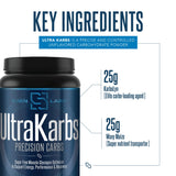 SIRENLABS Ultra Karbs avant-entraînement : soutien potentiel d’énergie pendant l’effort.