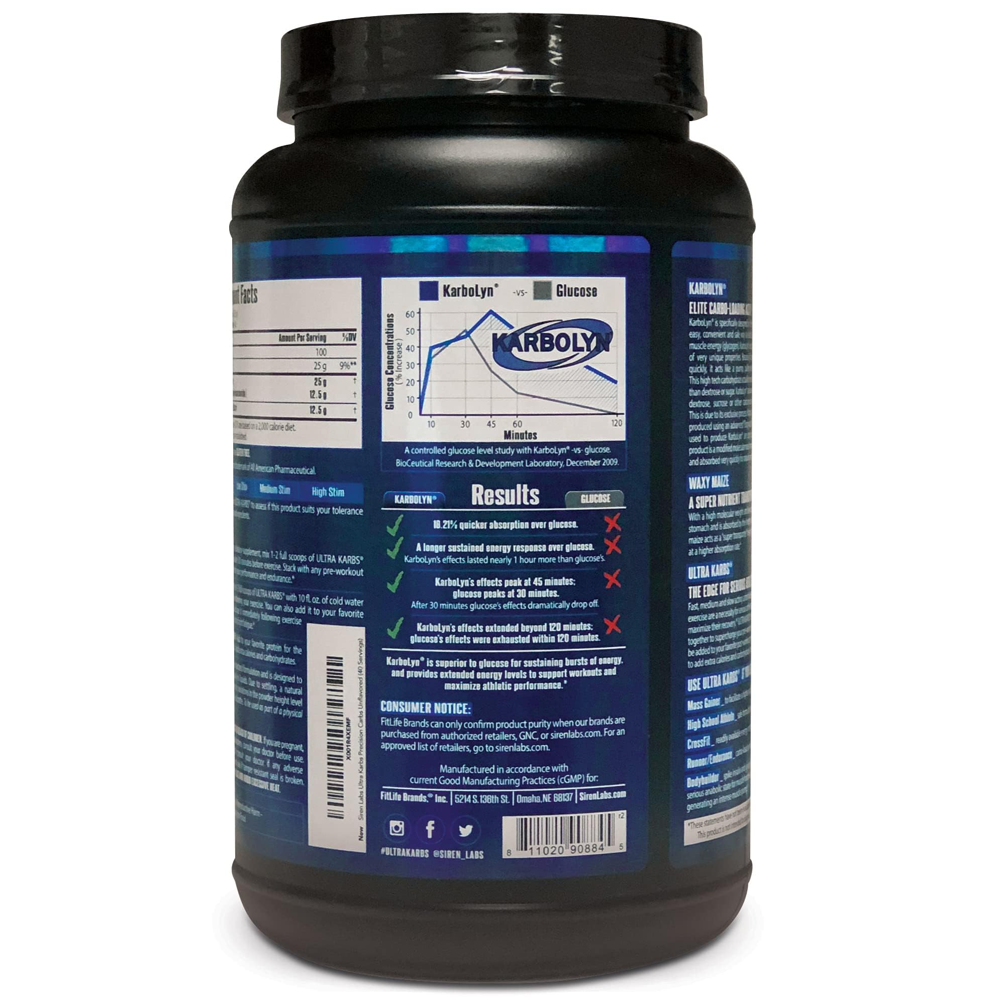SIRENLABS Ultra Karbs shake-verre : boisson prête pour l’entraînement.