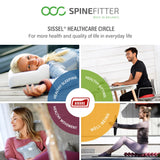 SISSEL Spinefitter Linum – emballage pratique et prêt à l’emploi.