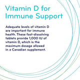 SISU Vitamine D 1000 UI – Comprimés D3 dérivés lanoline.