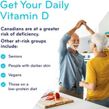 SISU Vitamine D 1000 UI – Emballage lisible et dosage clair.