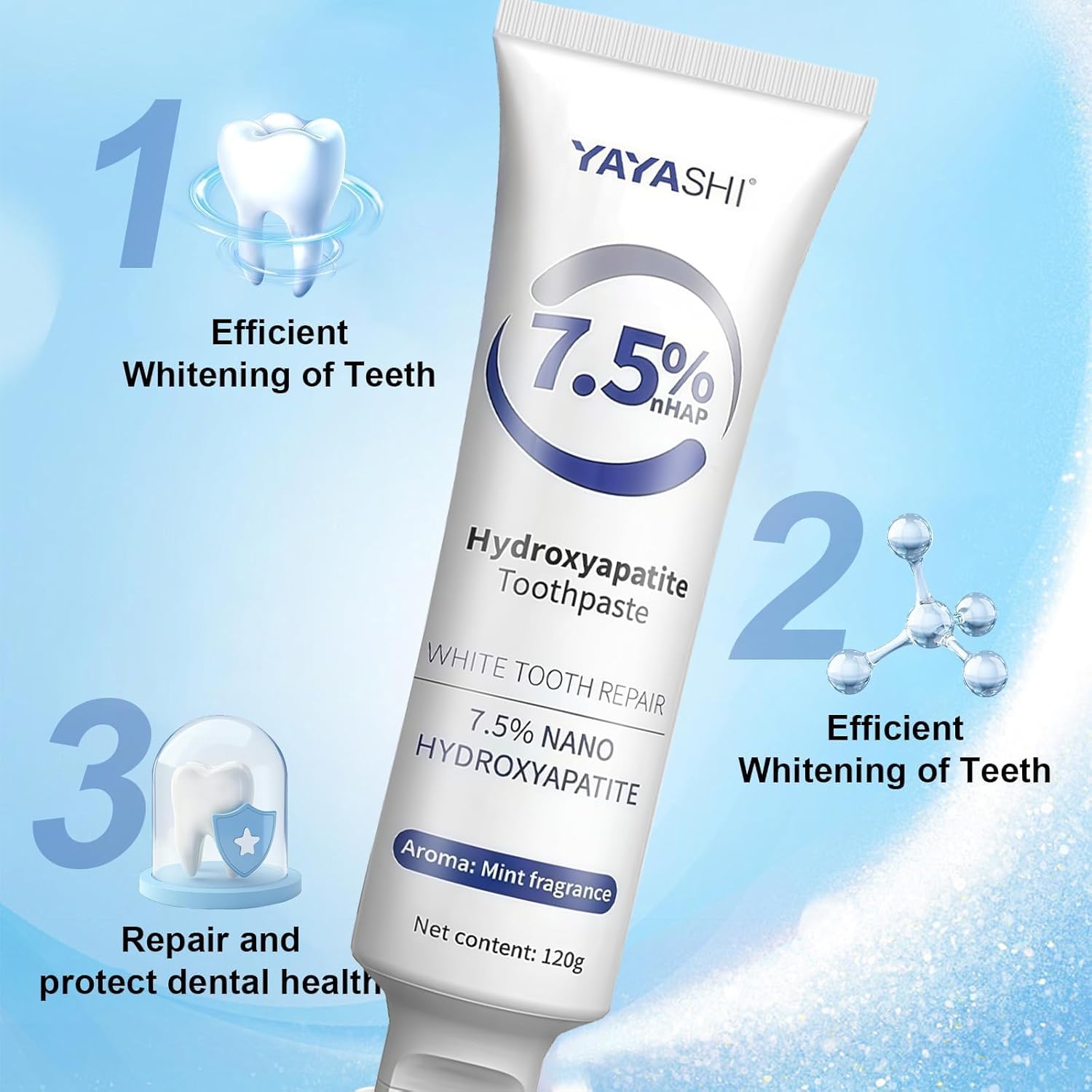 SITUDAC dentifrice hydroxyapatite – renforcement potentiel des surfaces dentaires.
