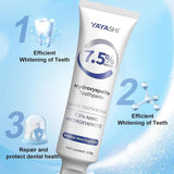 SITUDAC dentifrice hydroxyapatite – renforcement potentiel des surfaces dentaires.
