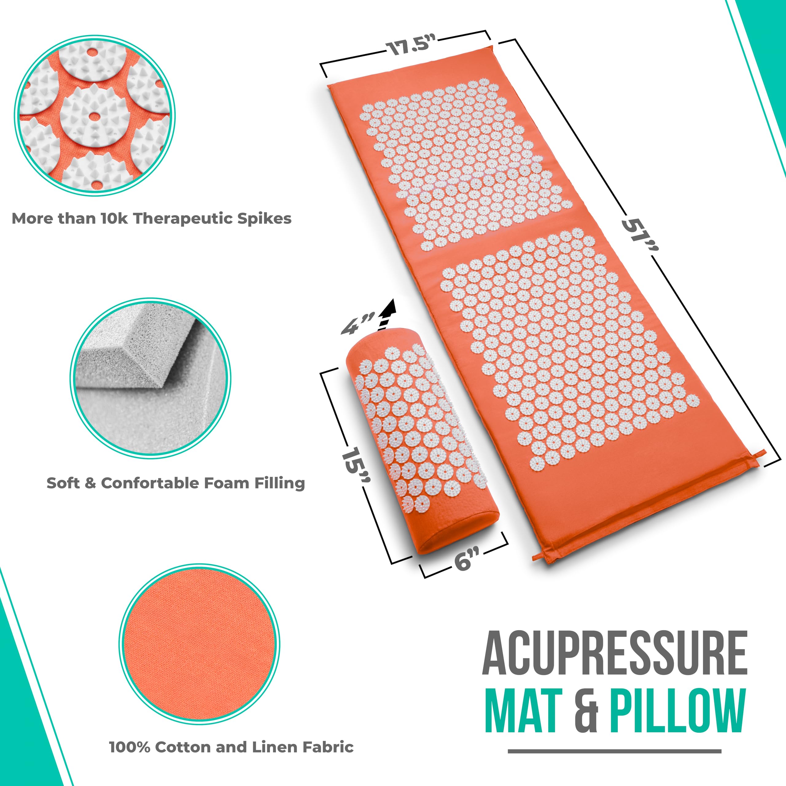 Coussin d'acupression Sivan Health pour le cou et les épaules en relaxation.