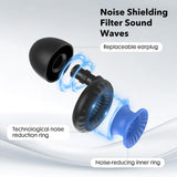 SixthGu bouchons d’oreille – concert, protection auditive et confort