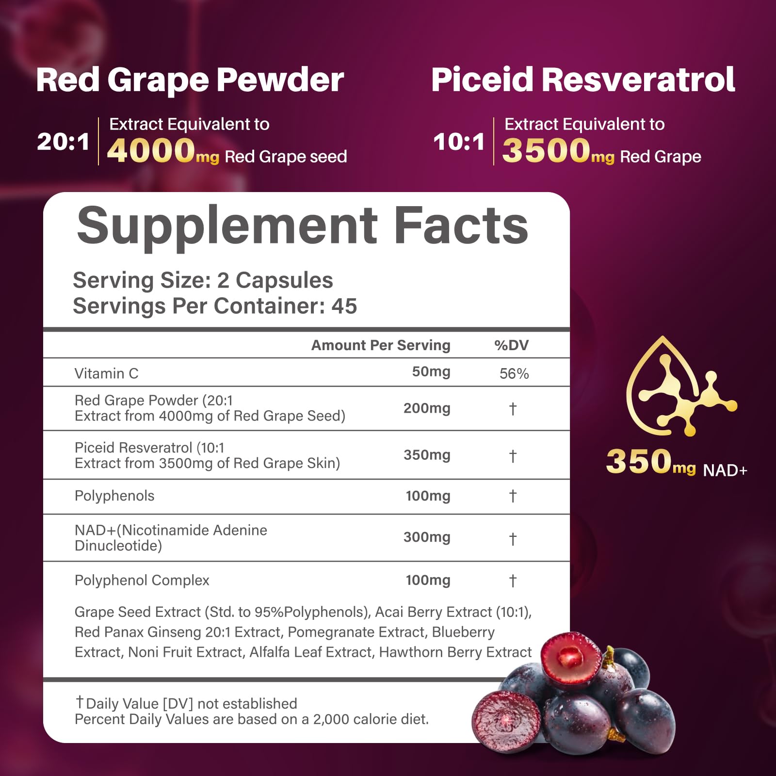 Gélules Sizyok Resveratrol et Piceid sur planche, énergie durable et circulation améliorée