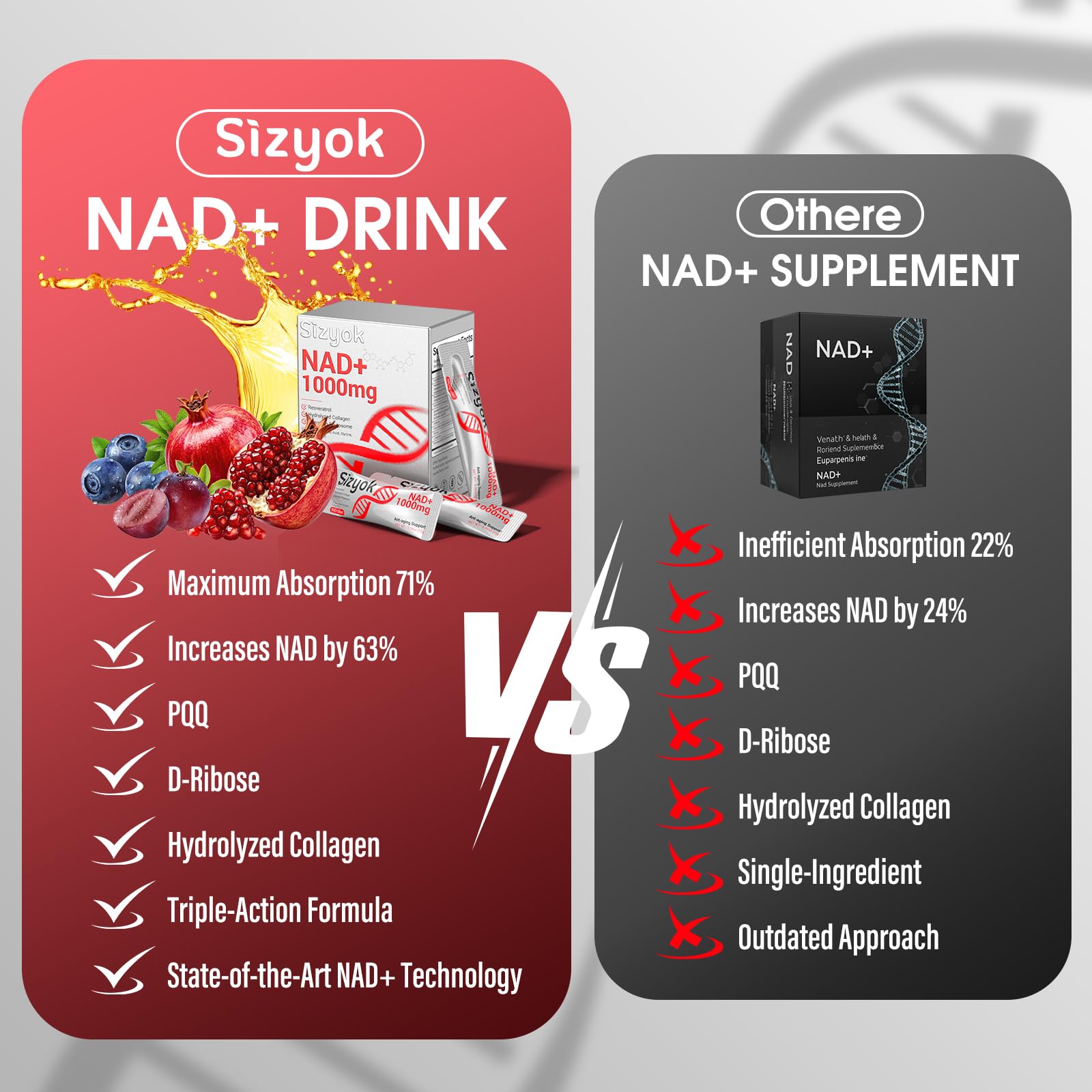 Sizyok NAD+ avec collagène et hyaluronique : peau hydratée et ferme.