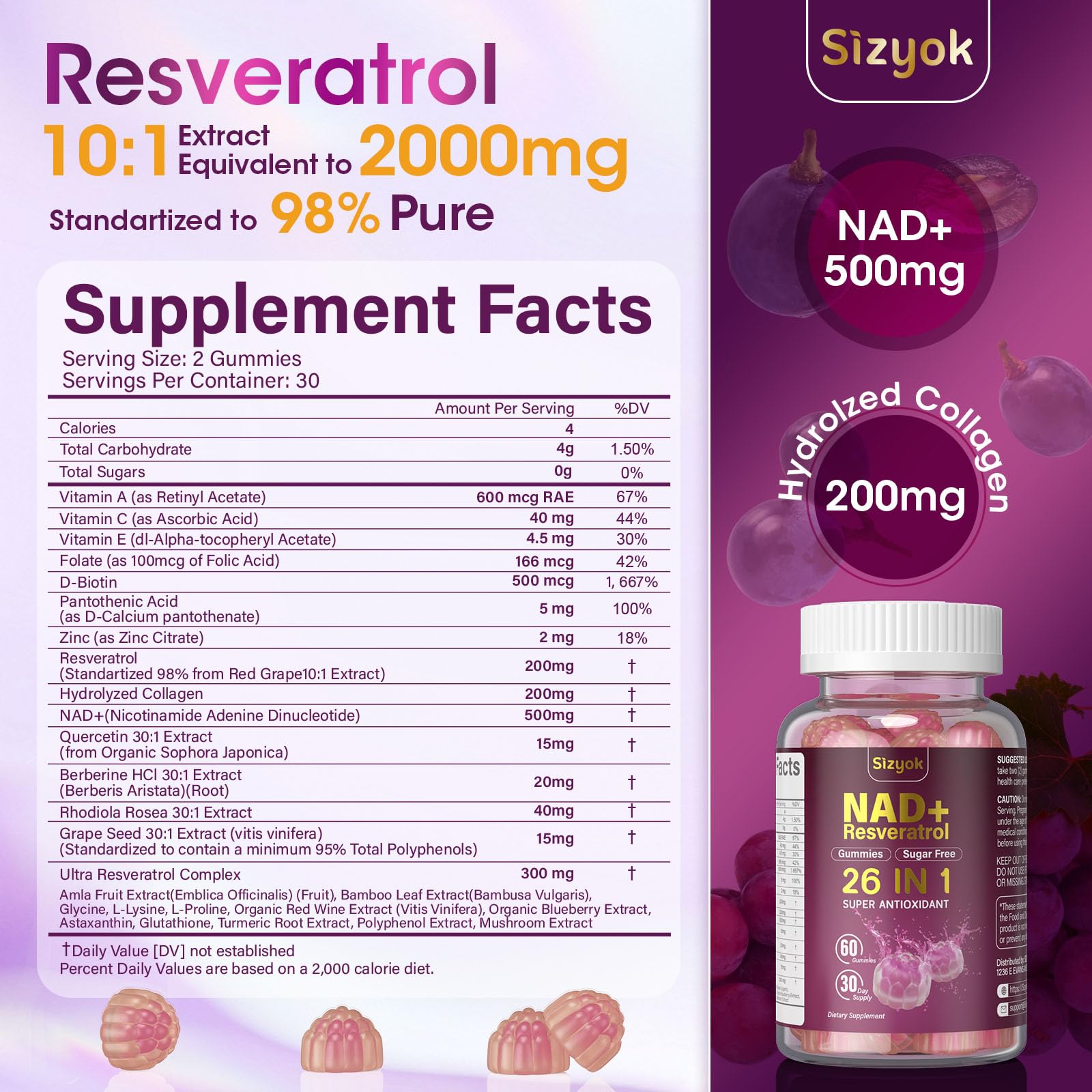 Gommes Sizyok NAD Resveratrol: gros plan sur les gommes et leur texture.