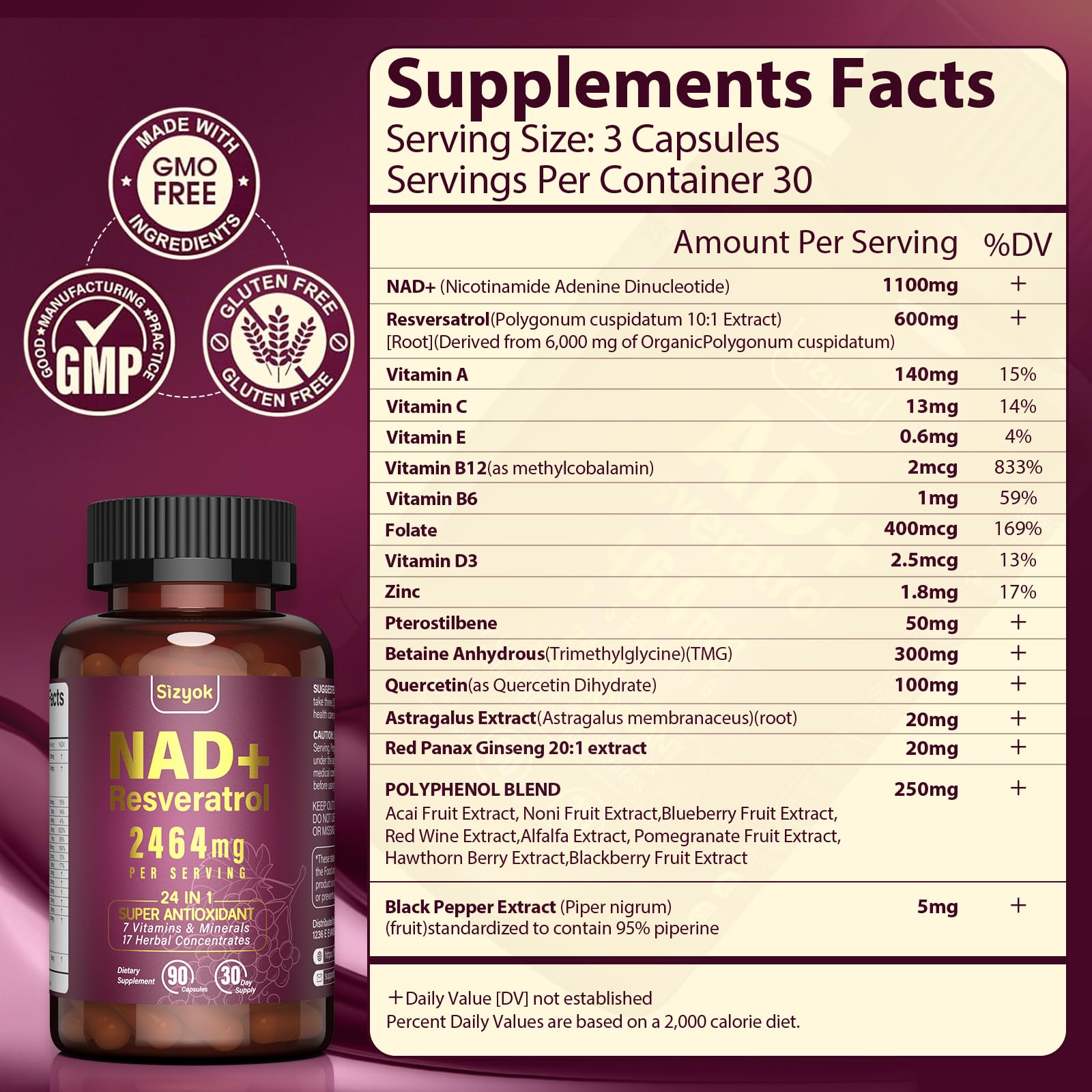 Sizyok NAD1100mg résveratrol600mg liposomale — association antioxydante potentielle.
