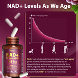Sizyok NAD1100mg verre d'eau et capsules — prise facile.