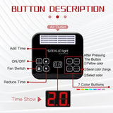 SJFEHLLD masque led utilisation 15 minutes par jour